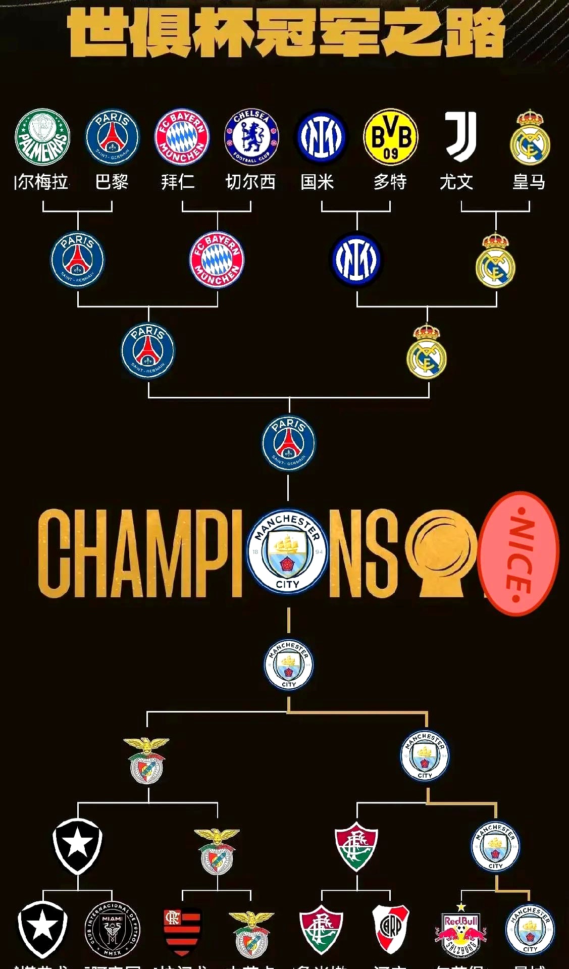 包含曼城客场大胜，继续领跑积分榜的词条