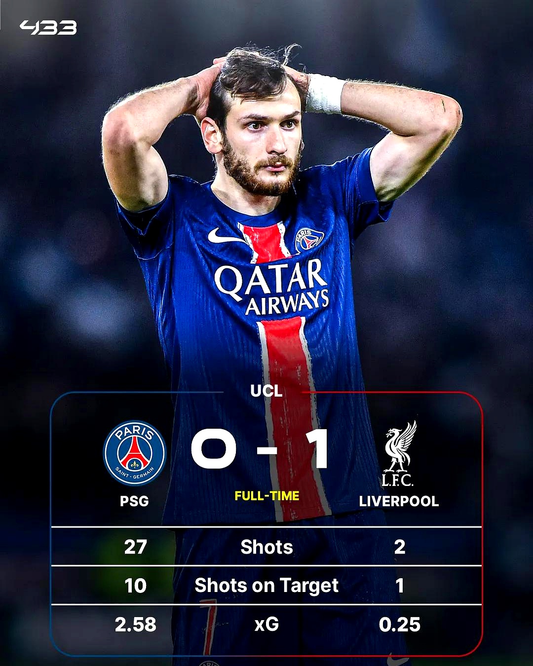 包含利物浦门将全场出色,力保不失球的词条 包含利物浦门将全场出色,力保不失球的词条