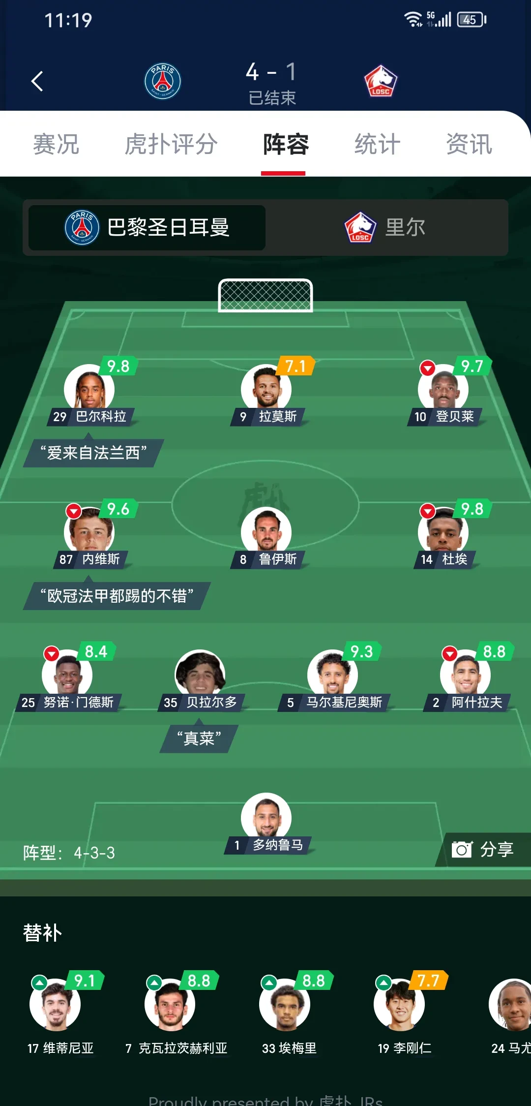 巴黎豪门在法国联赛中领先优势明显的简单介绍 巴黎豪门在法国联赛中领先优势明显的简单介绍